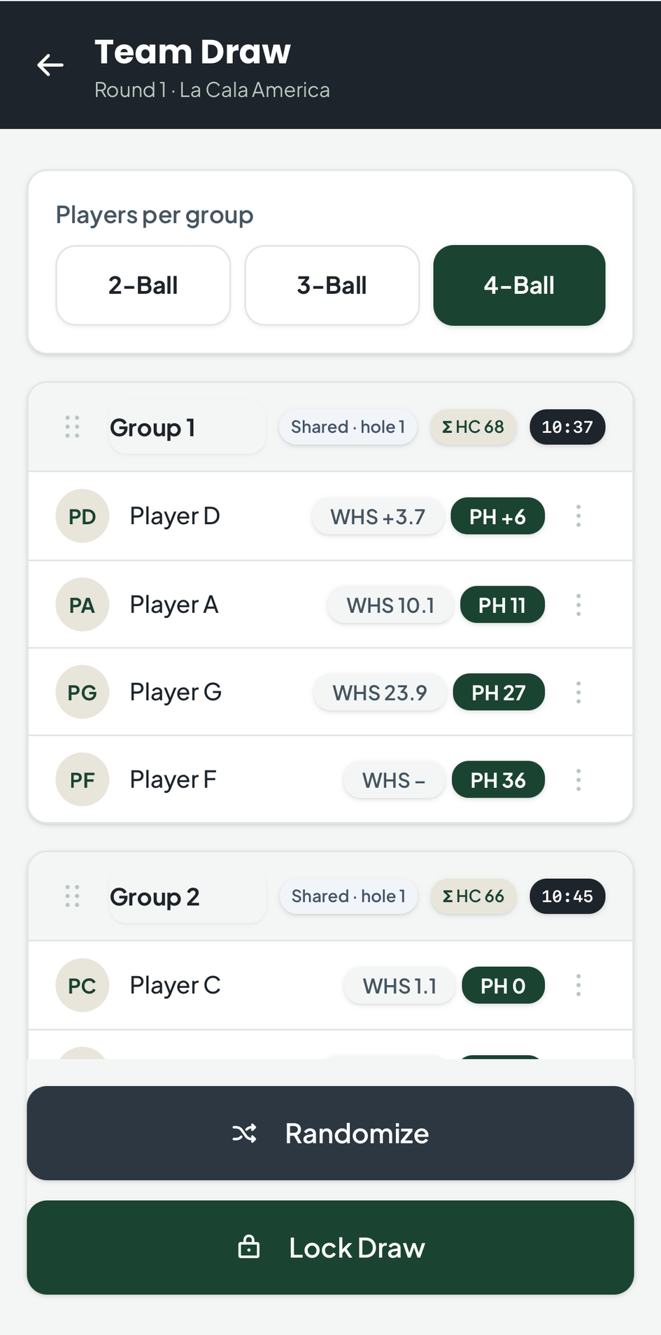 Fore Tour team draw with groups and tee times